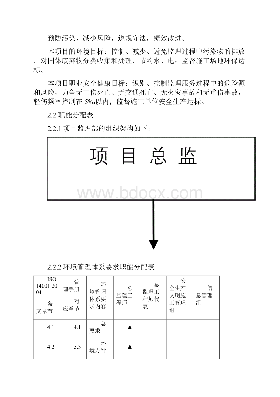 监理环境职业健康安全管理方案97544.docx_第2页