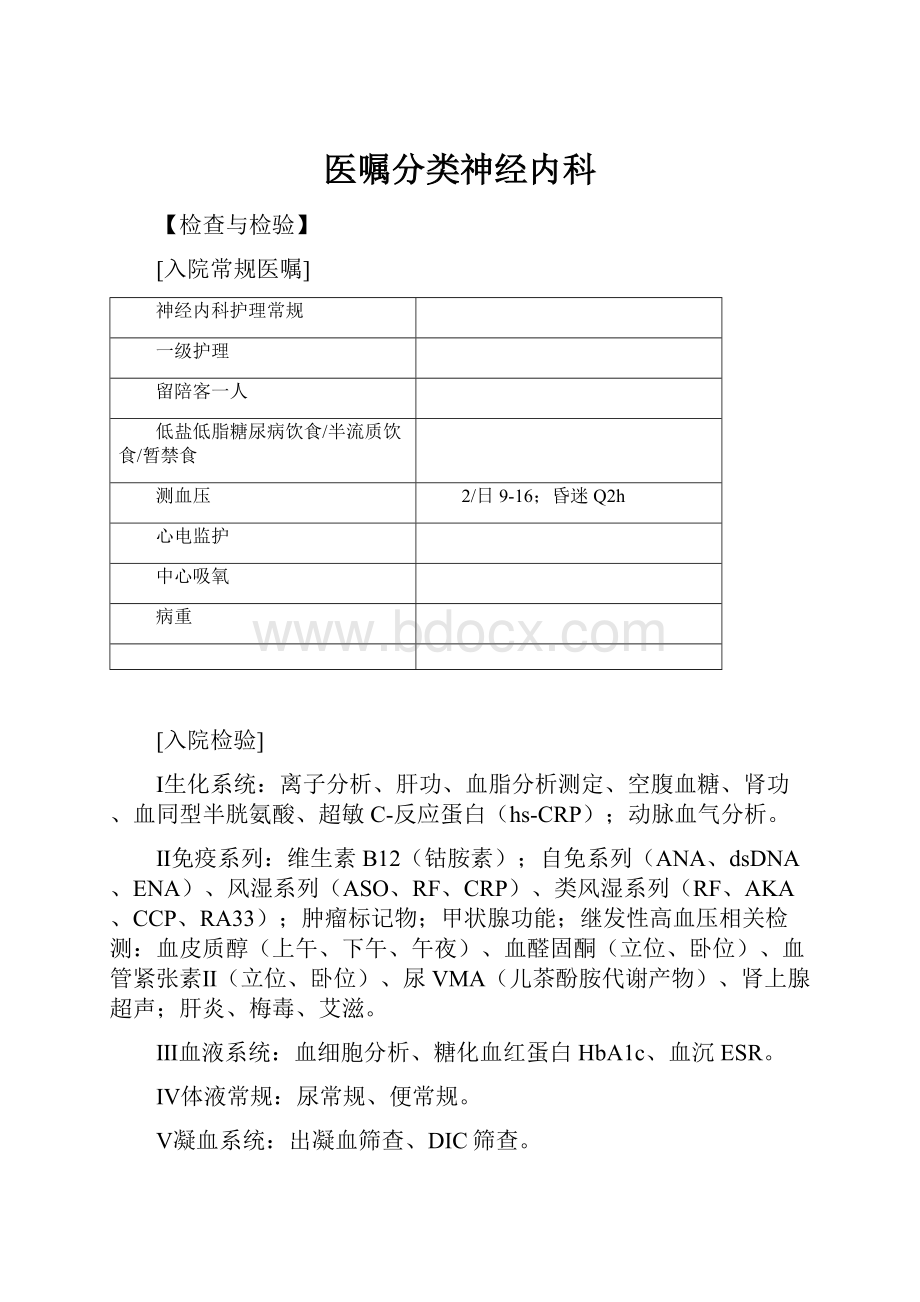 医嘱分类神经内科文档格式.docx_第1页