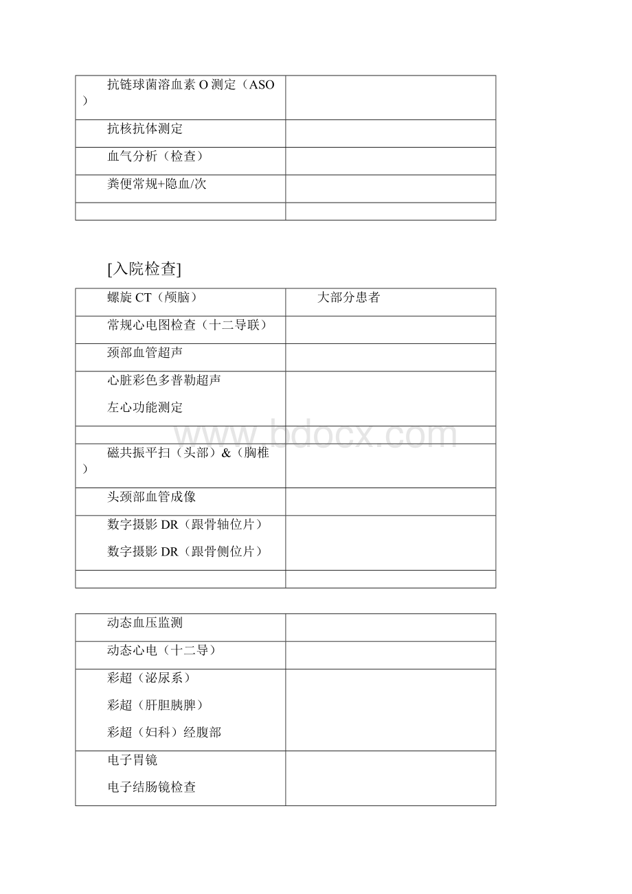 医嘱分类神经内科文档格式.docx_第3页