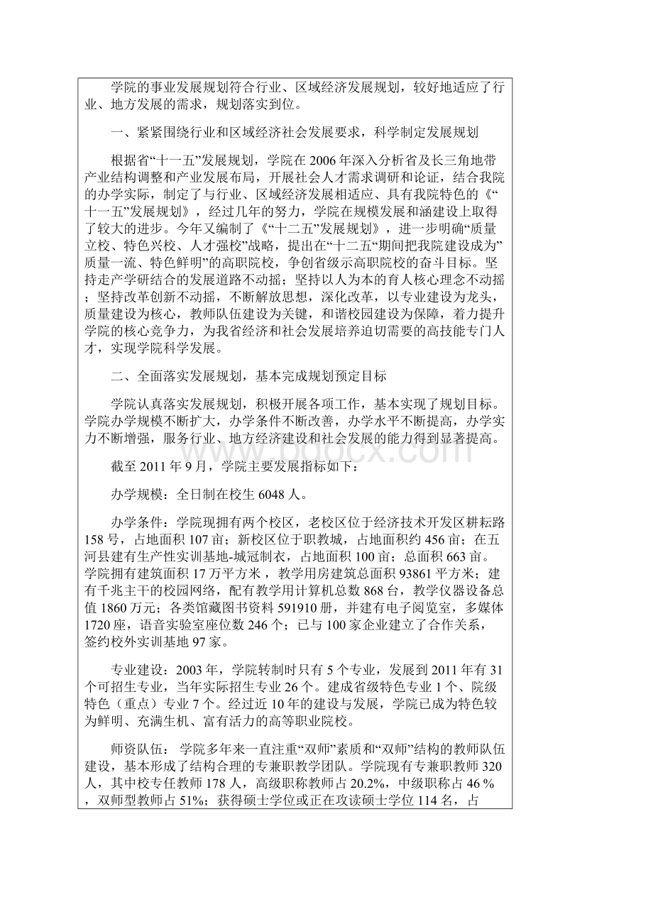 安徽城市管理职业学院人才培养工作分项自评报告书.docx_第2页