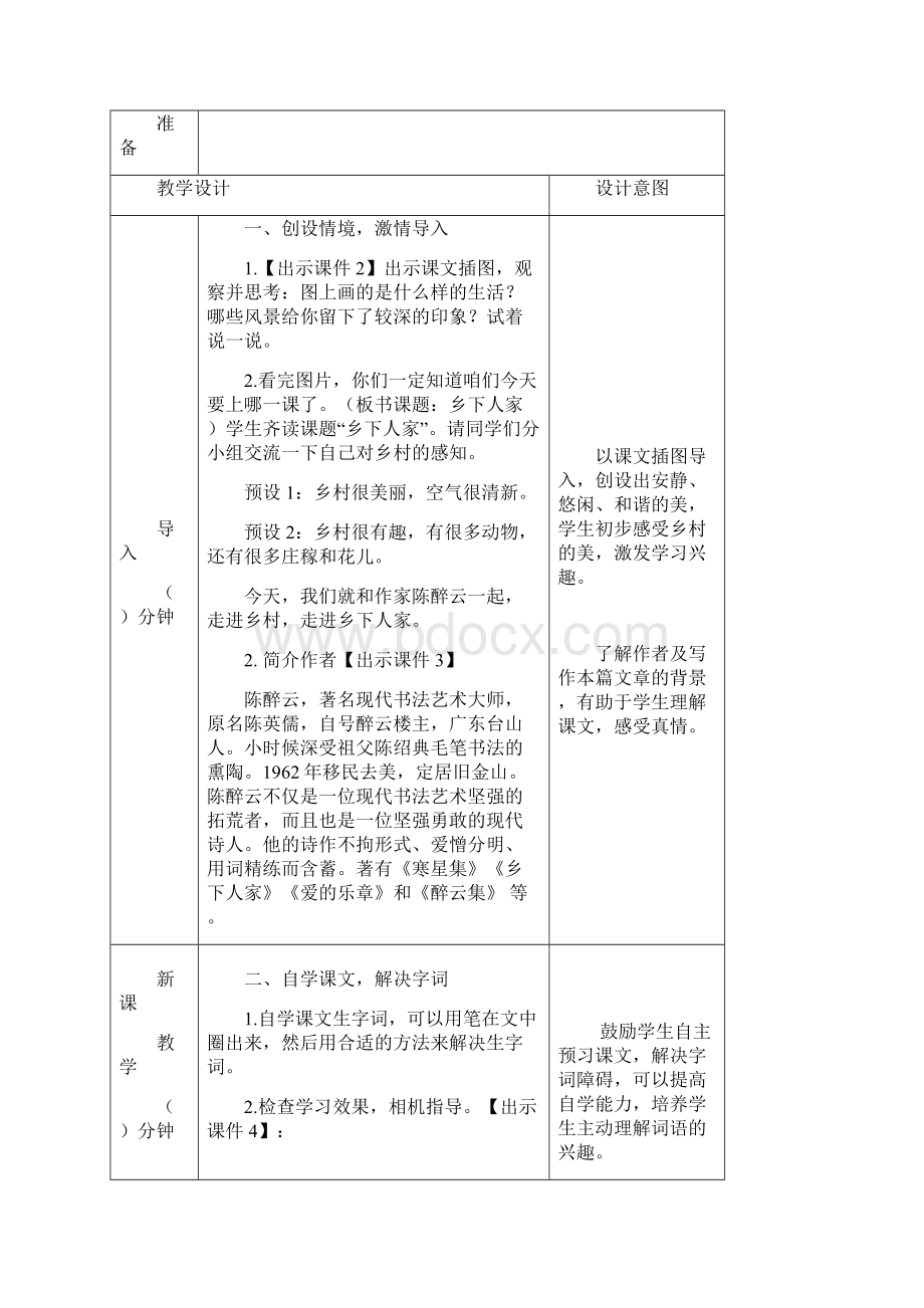 部编版小学语文 四年级下册 第一单元《2 乡下人家》教学设计Word文档下载推荐.docx_第2页