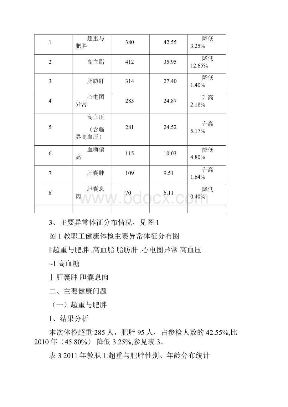 淄博职业学院.docx_第2页