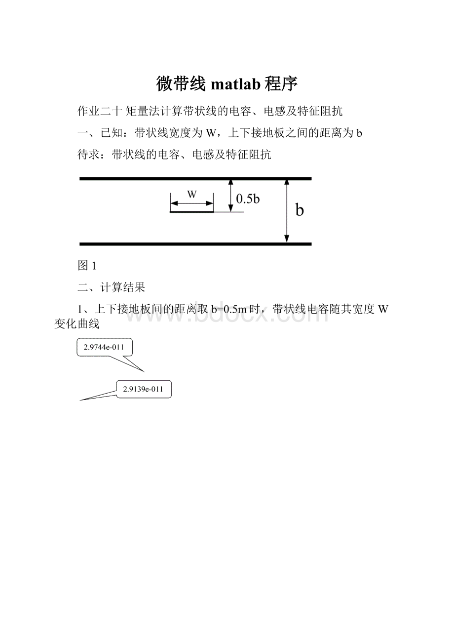 微带线matlab程序Word文件下载.docx