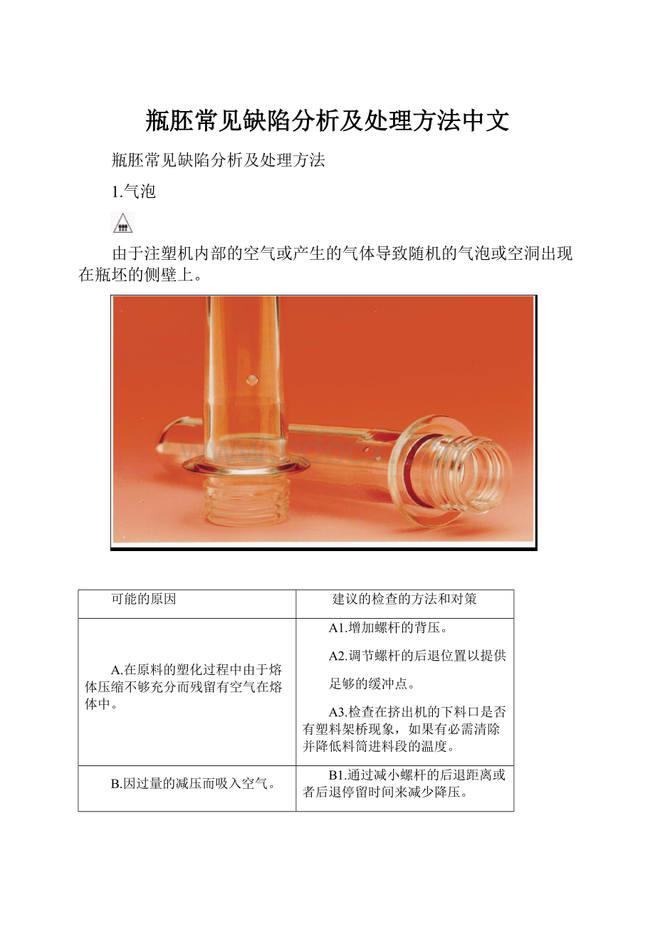 瓶胚常见缺陷分析及处理方法中文.docx_第1页