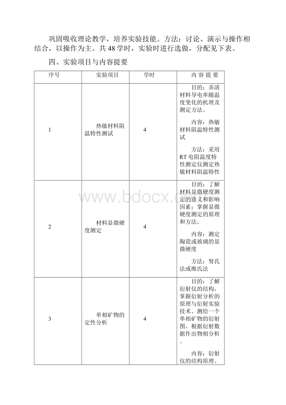 新材料表征的技术.docx_第2页