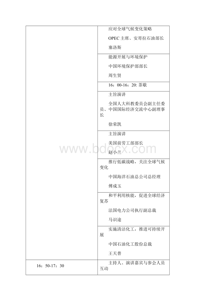 全球智库峰会中国能源环境高峰论坛.docx_第2页