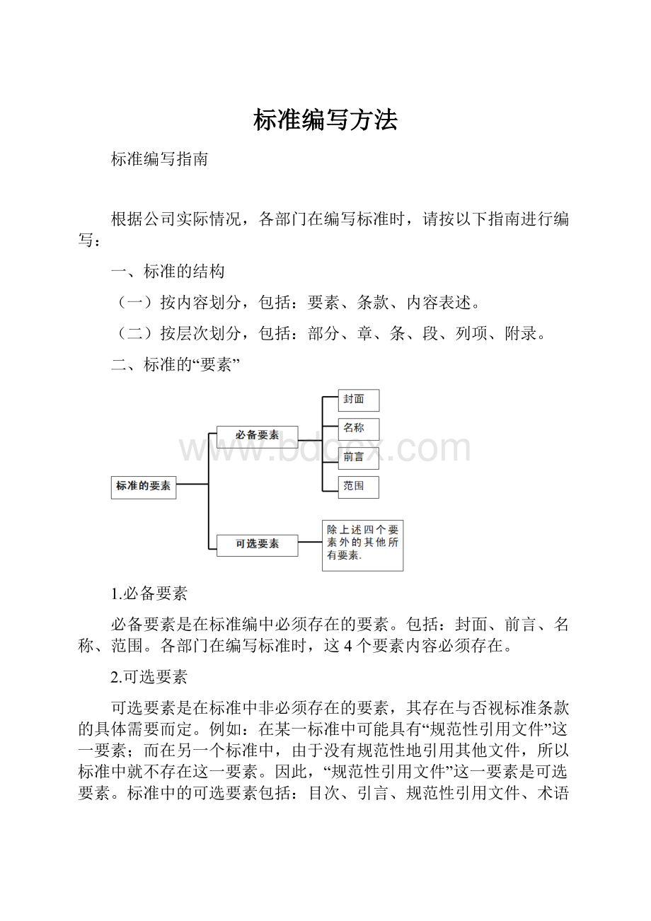 标准编写方法Word格式文档下载.docx