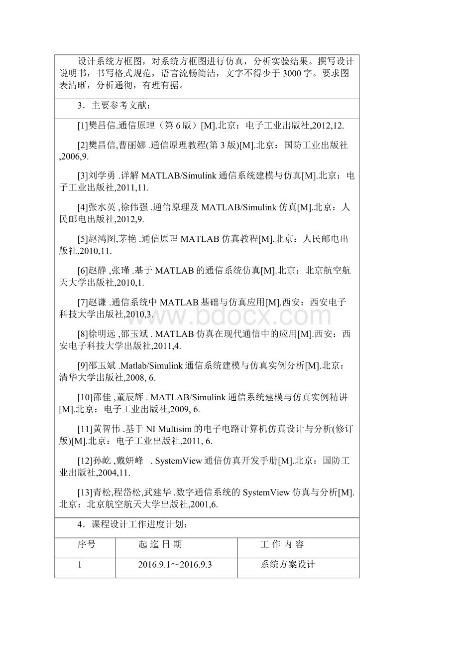 数字基带传输系统课程设计大学论文.docx_第3页