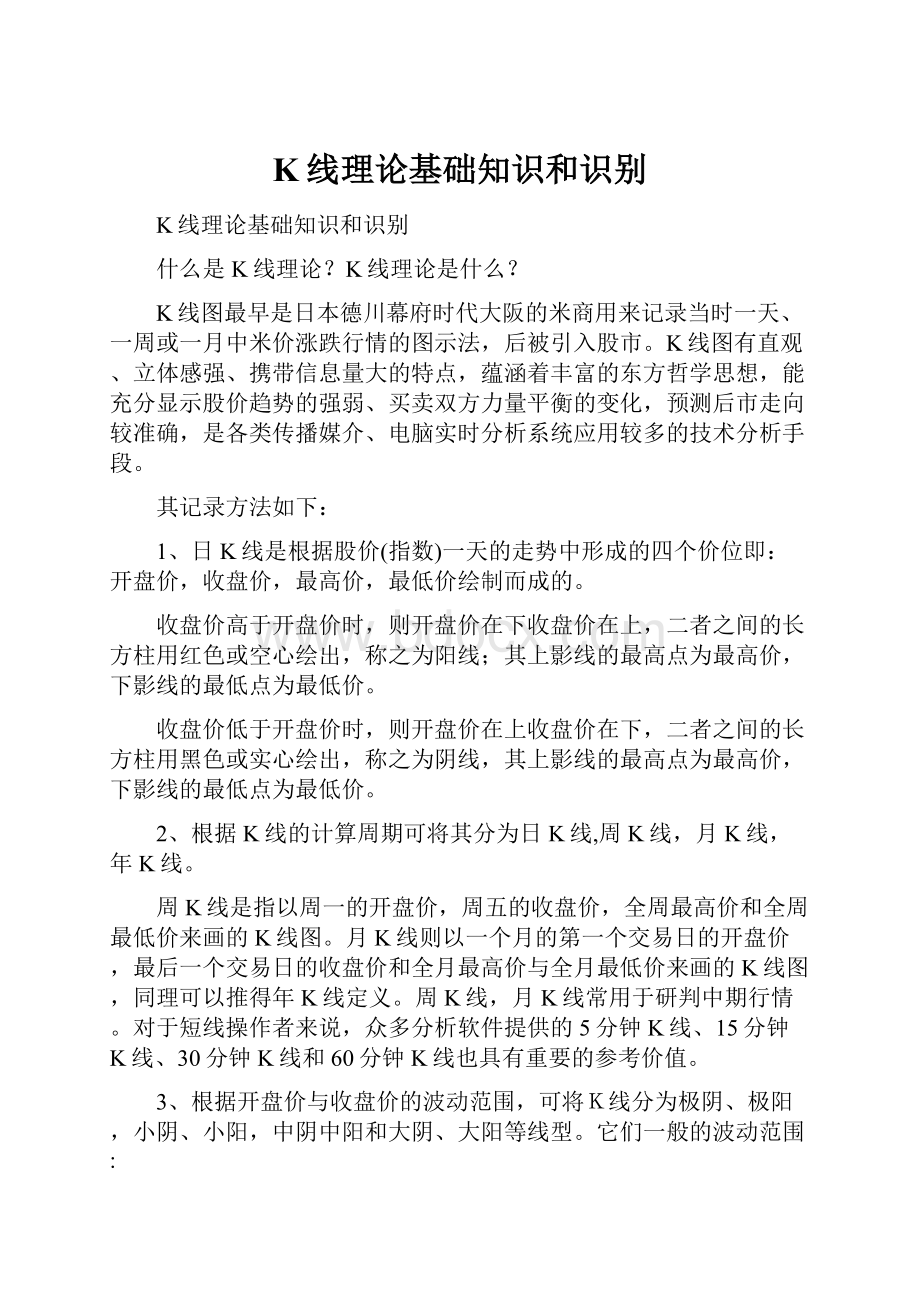 K线理论基础知识和识别文档格式.docx