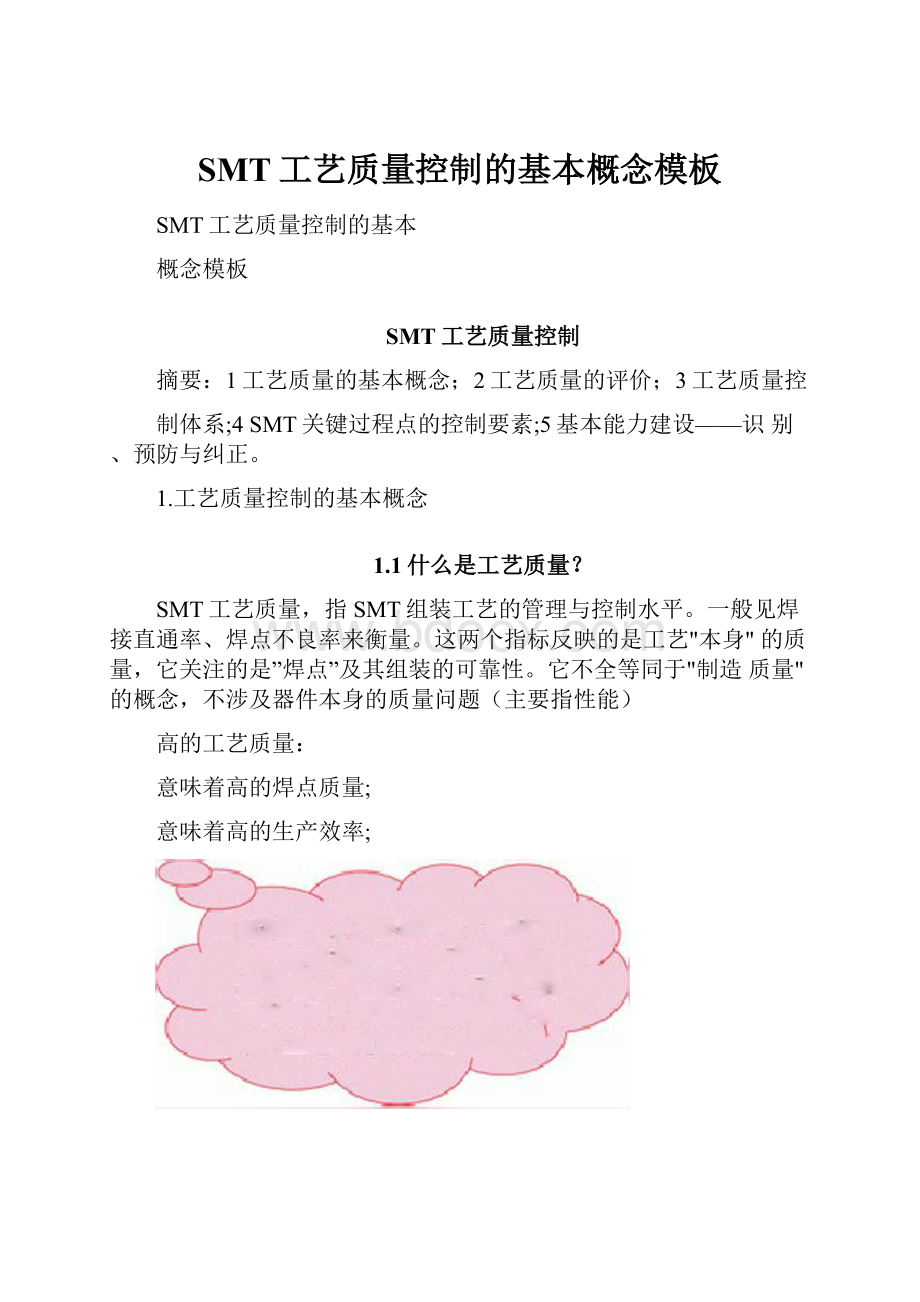 SMT工艺质量控制的基本概念模板.docx