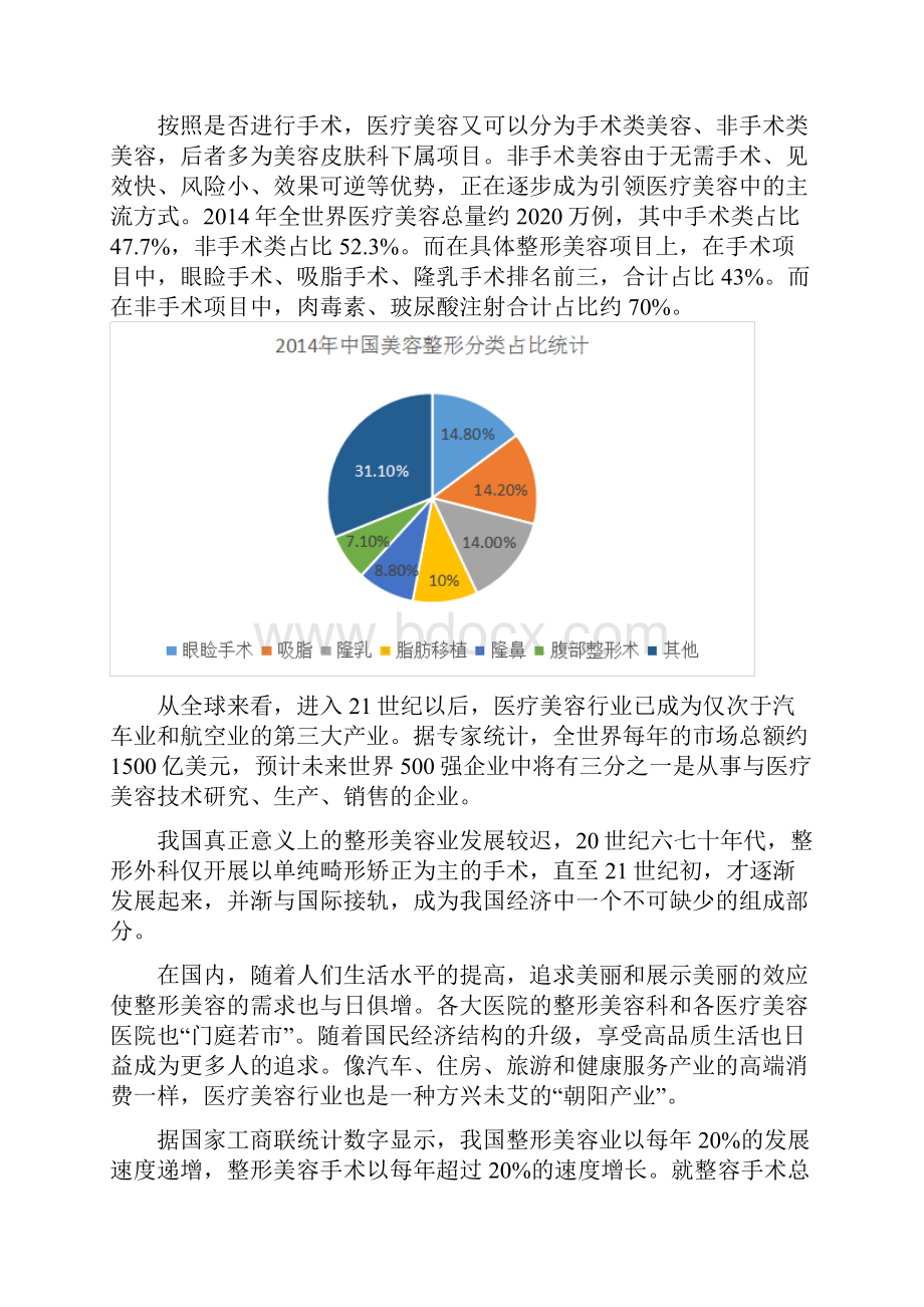 医疗美容行业分析报告doc.docx_第2页