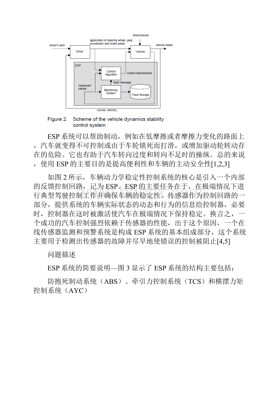 大陆电子ESP基于模型的故障安全系统.docx_第2页