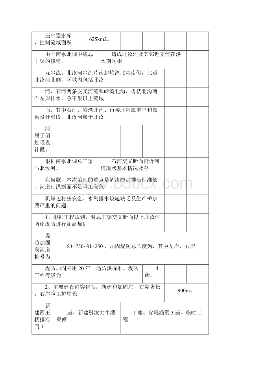 控制网复测及控制点加密复测报告doc.docx_第2页