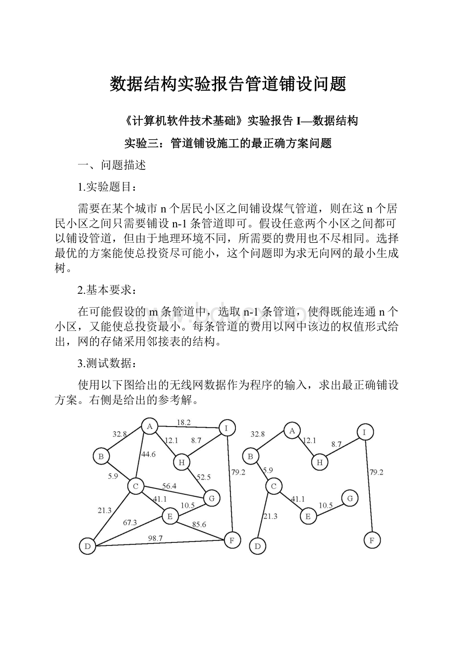 数据结构实验报告管道铺设问题.docx_第1页