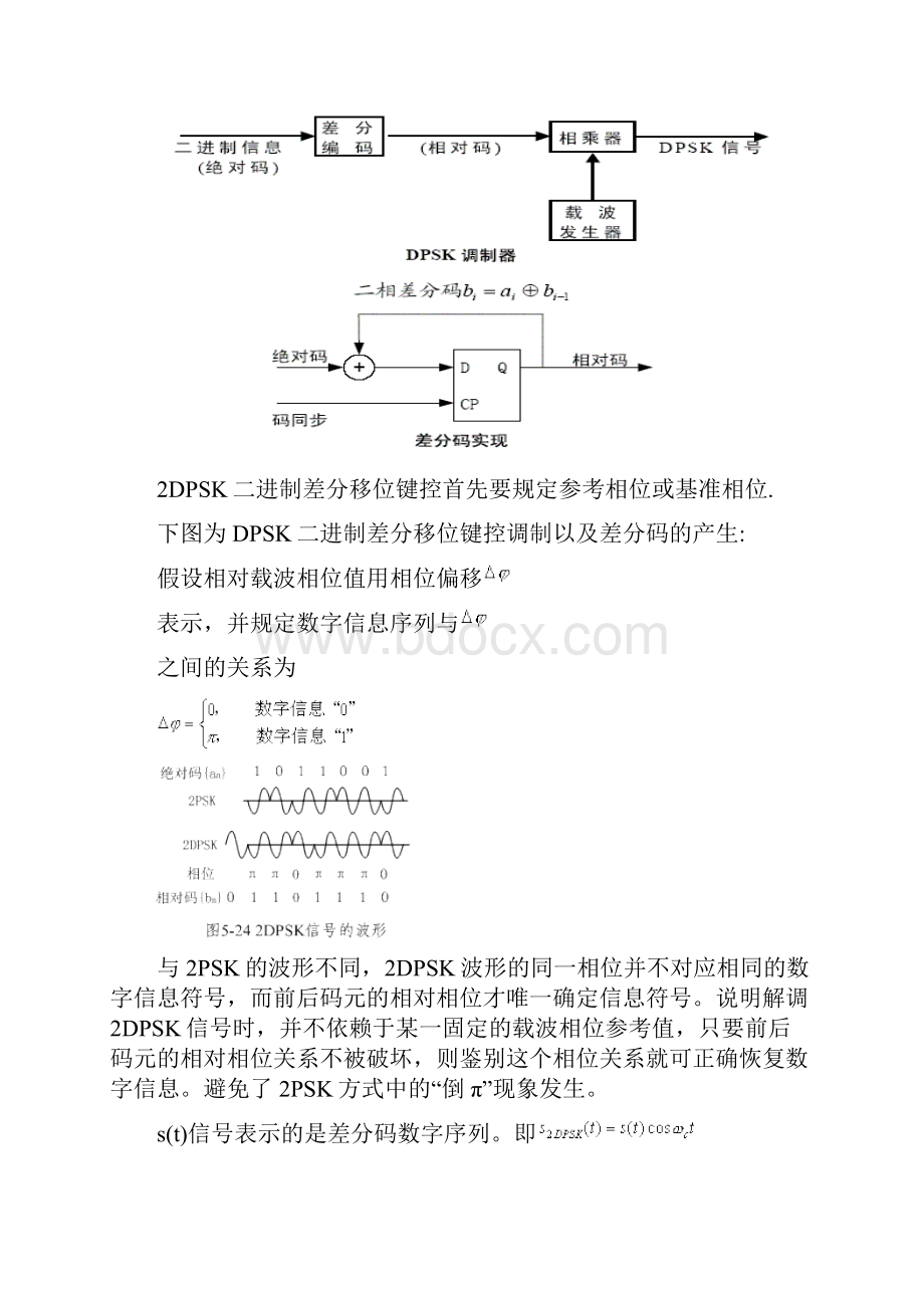 通信原理课程设计.docx_第3页