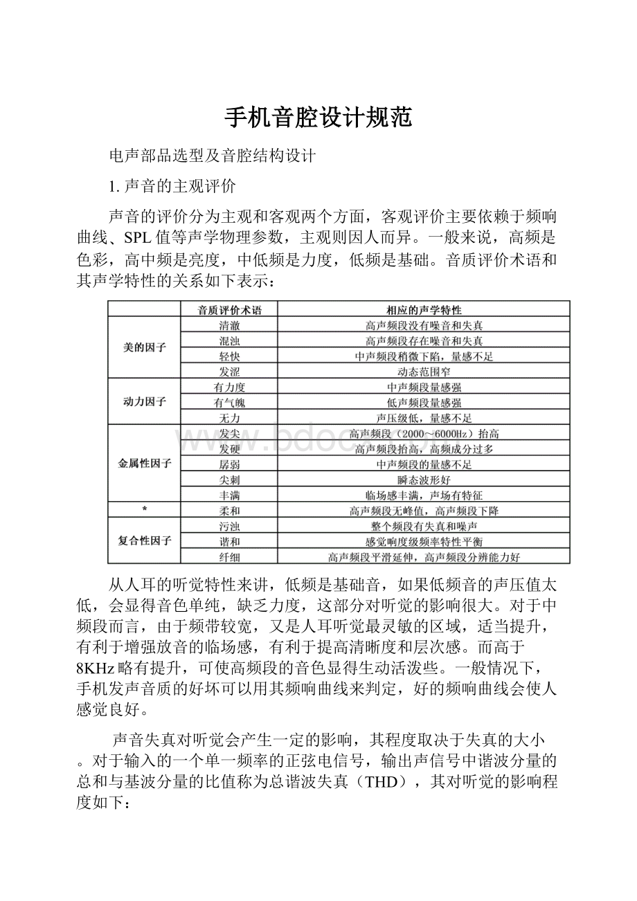 手机音腔设计规范文档格式.docx