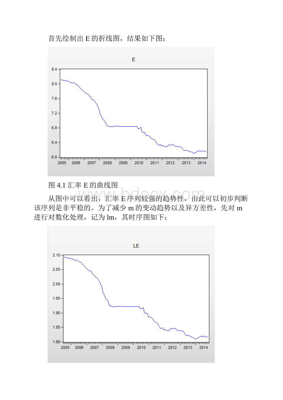 时间序列分析VAR模型实验资料.docx_第2页