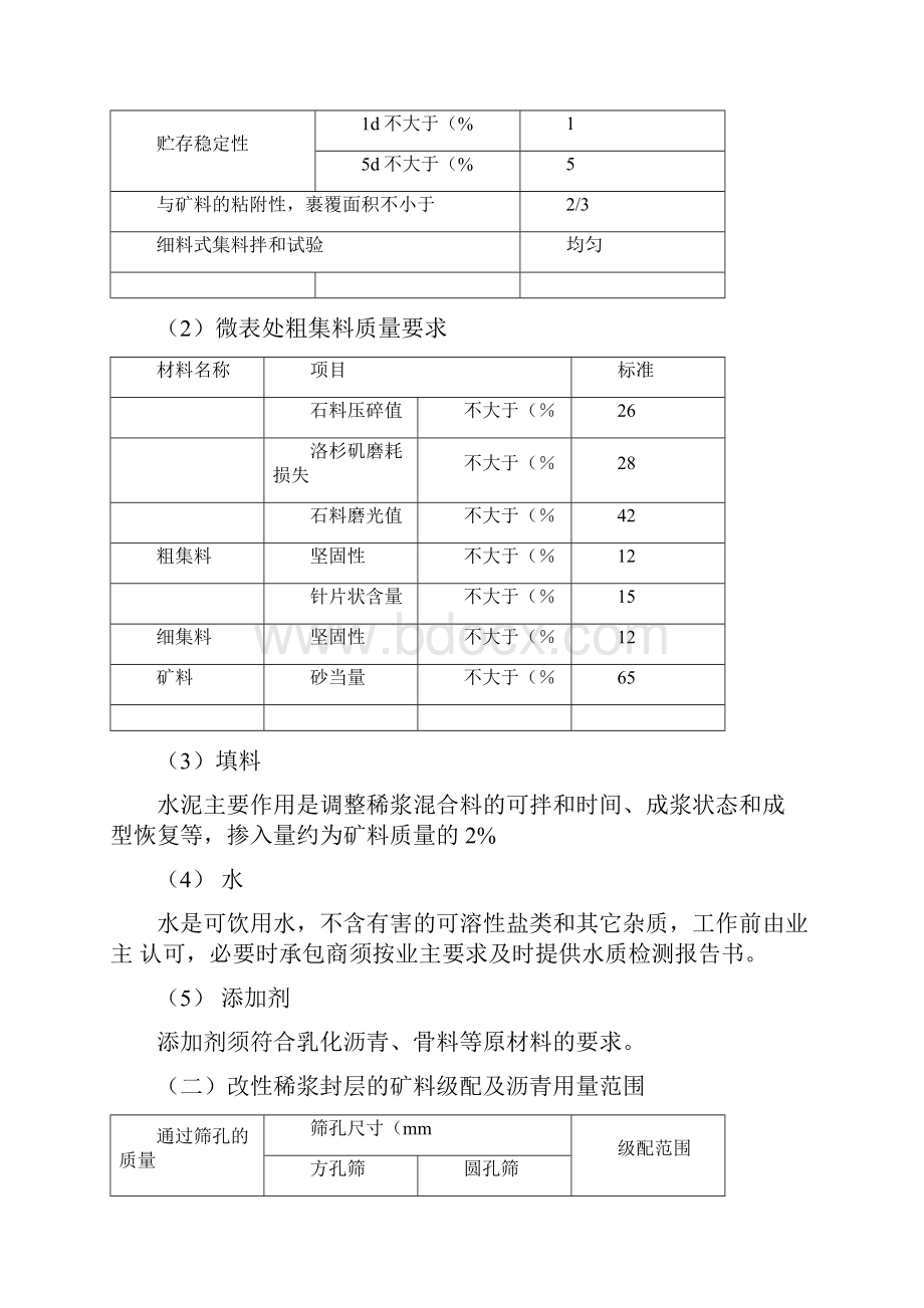 高速公路沥青路面微表处方案.docx_第2页