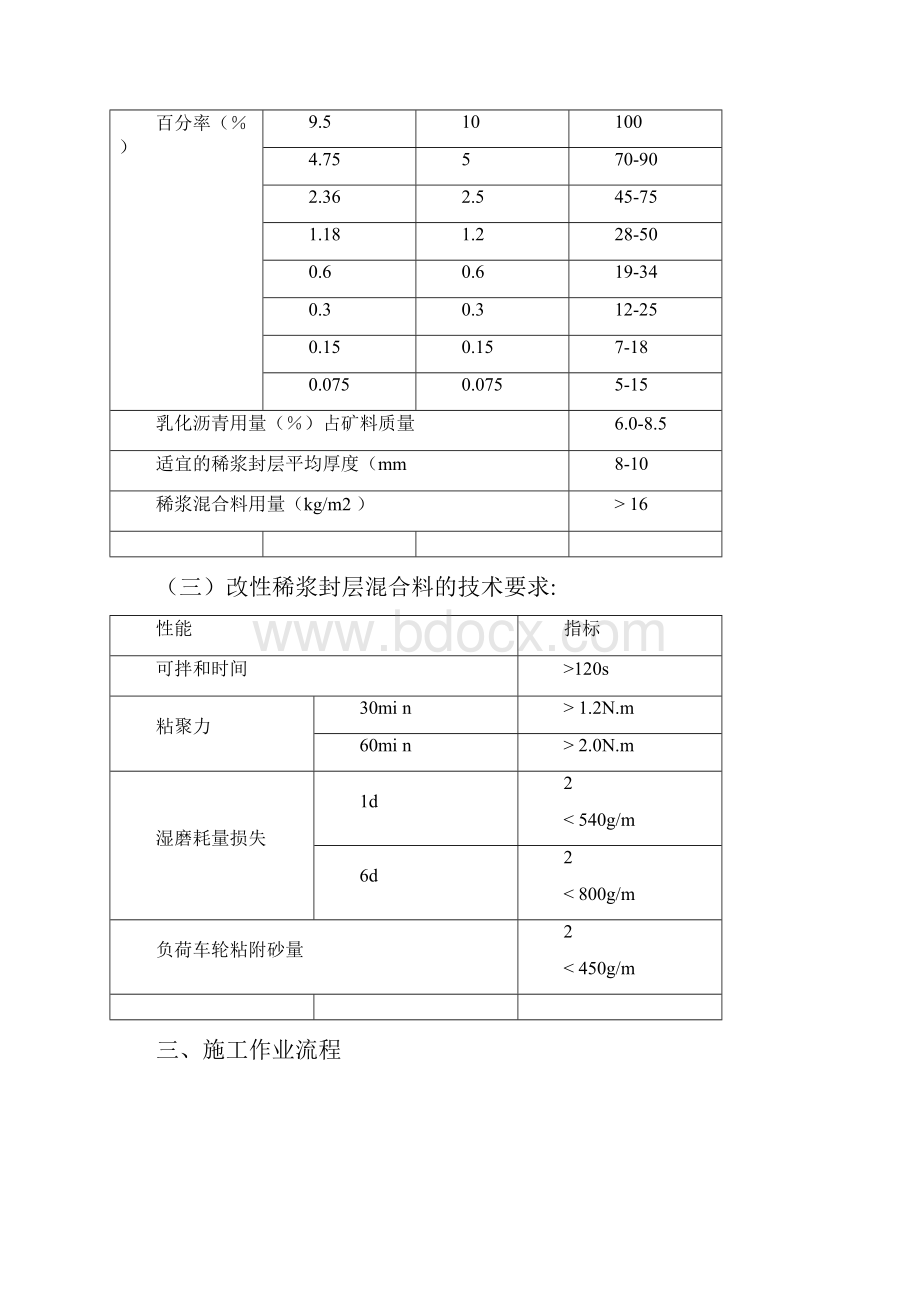 高速公路沥青路面微表处方案.docx_第3页