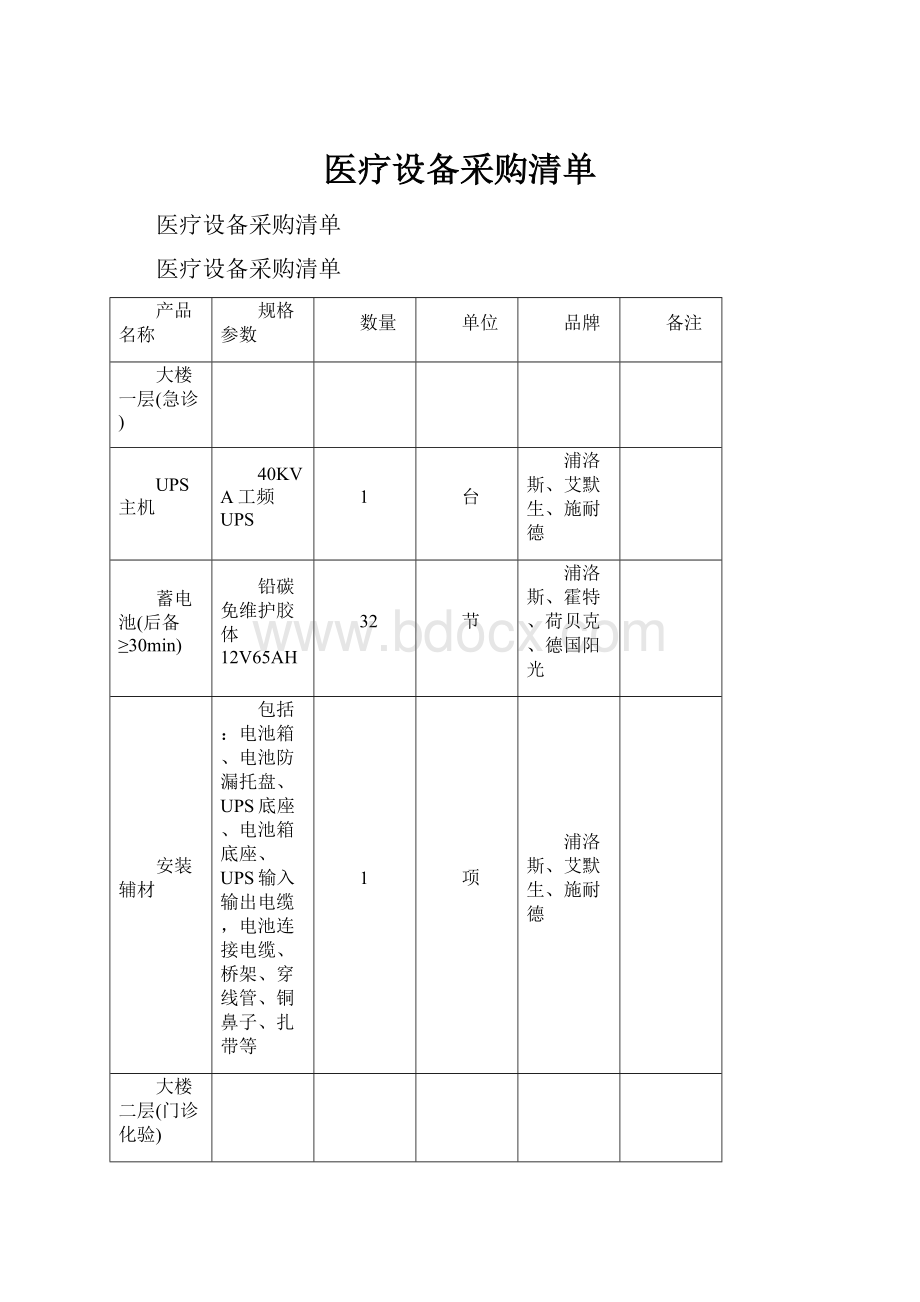 医疗设备采购清单.docx_第1页