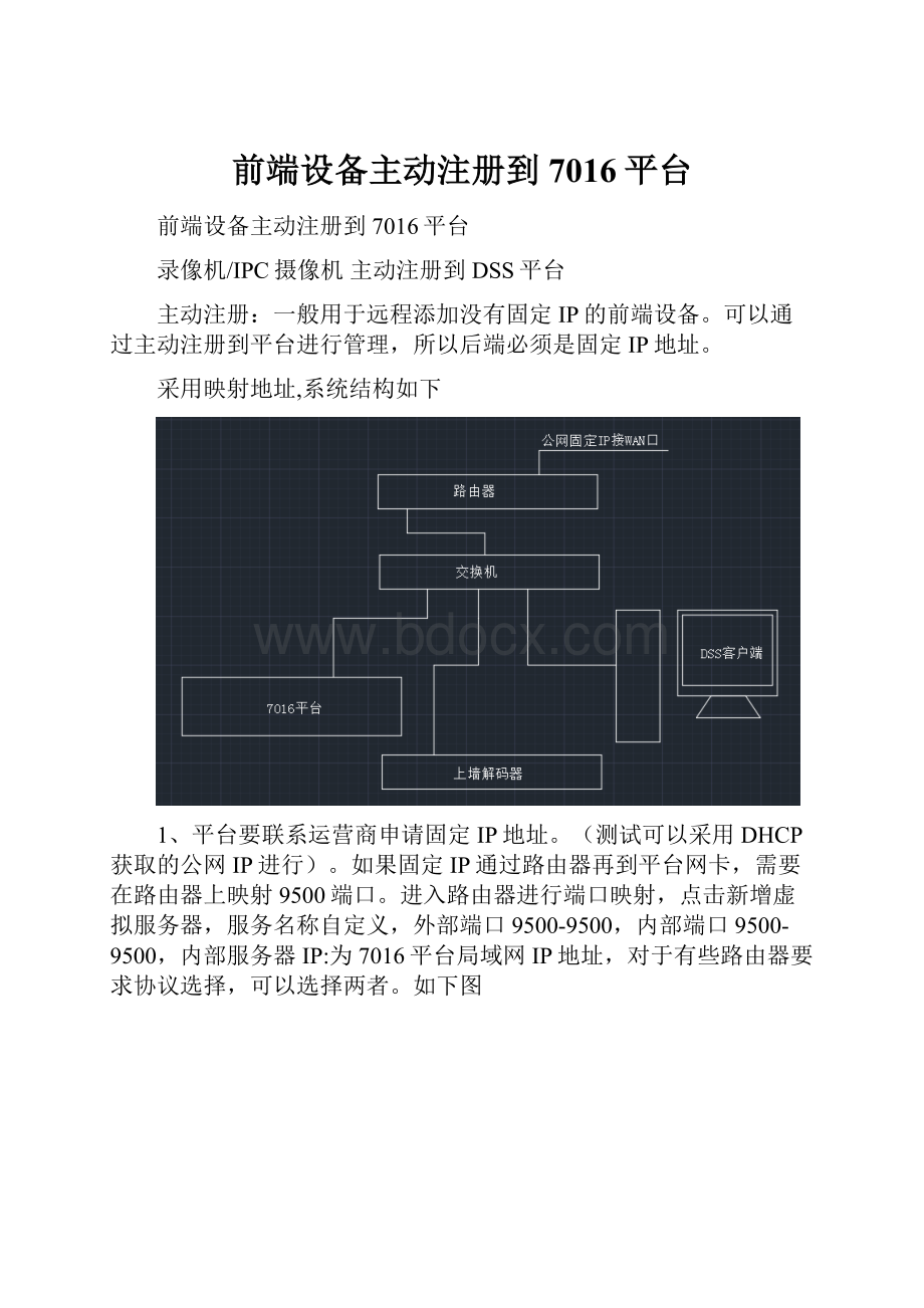 前端设备主动注册到7016平台.docx