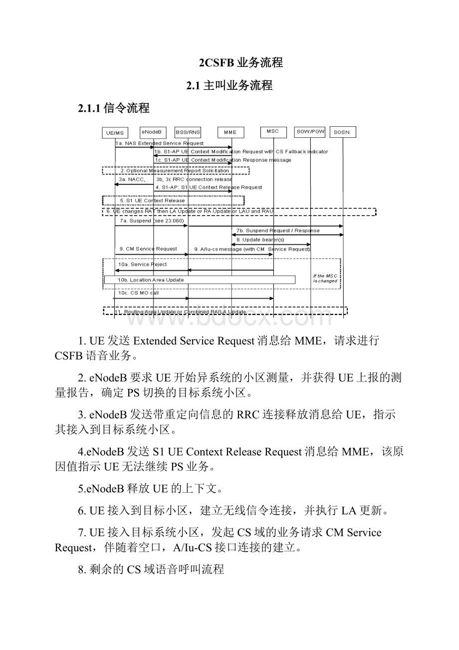 CSFB回落失败小区分析及案例Word文件下载.docx_第3页