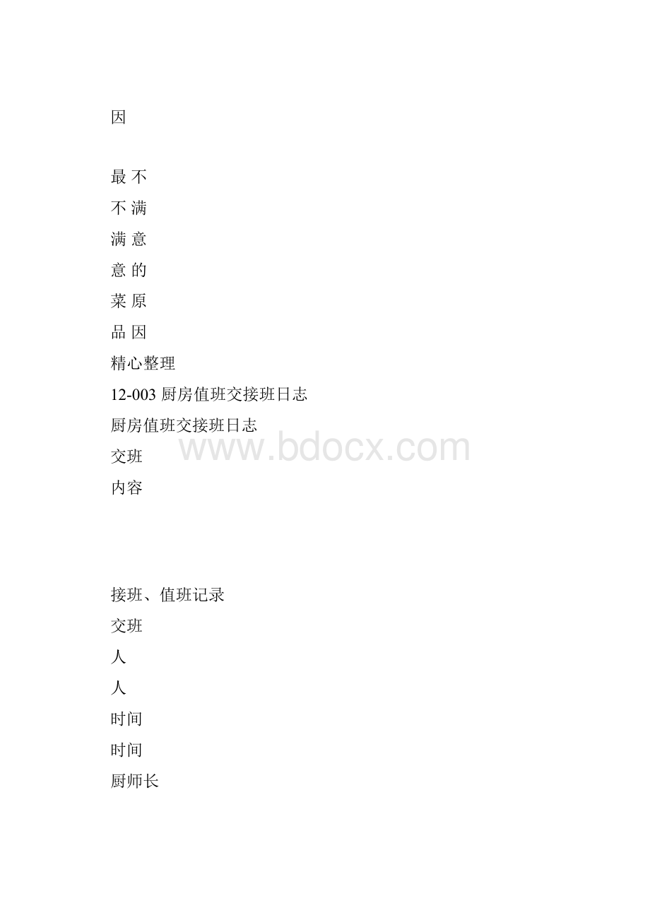 厨房厨师考核表格模板格.docx_第3页