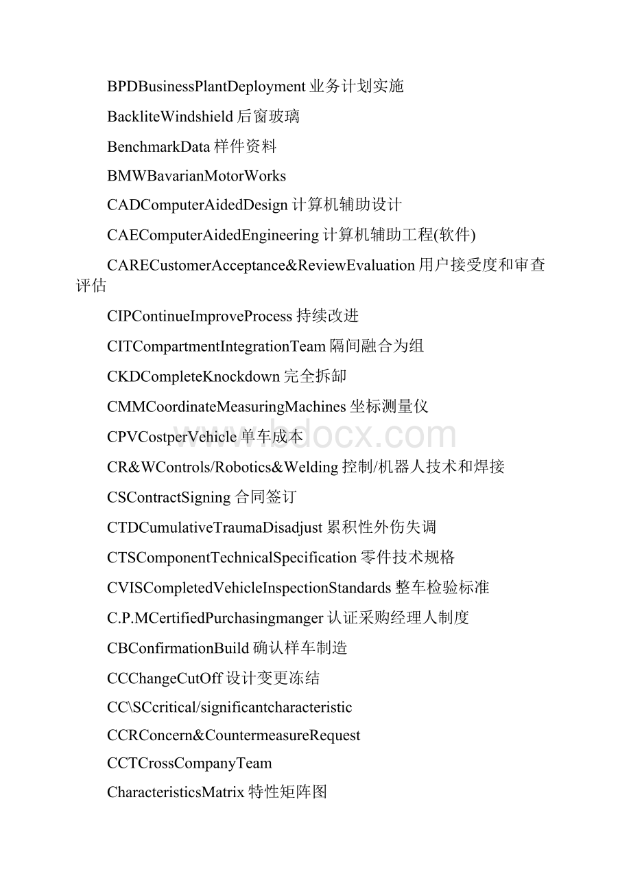 最全最实用汽车行业英文缩写.docx_第2页