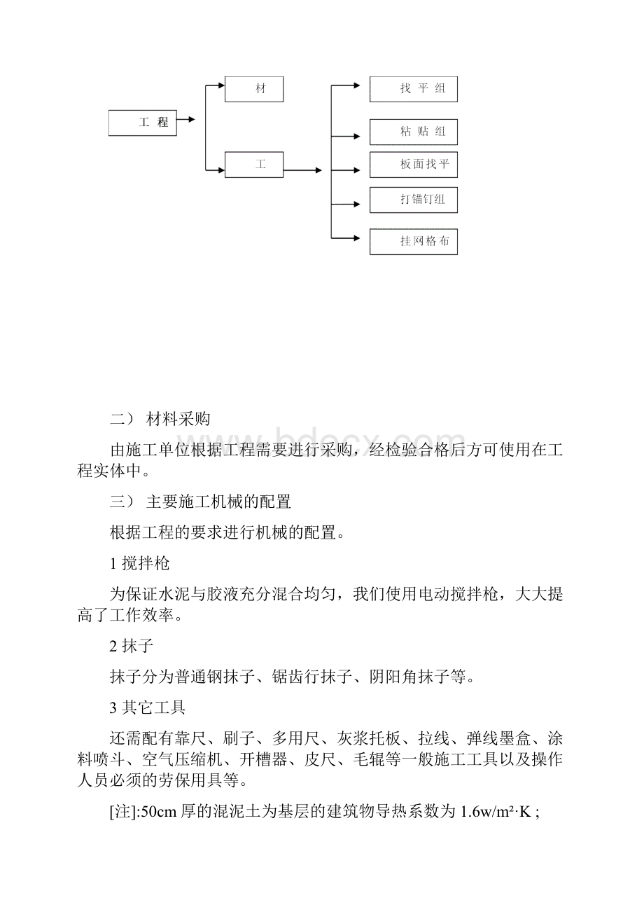 保温工程施工组织设计.docx_第3页