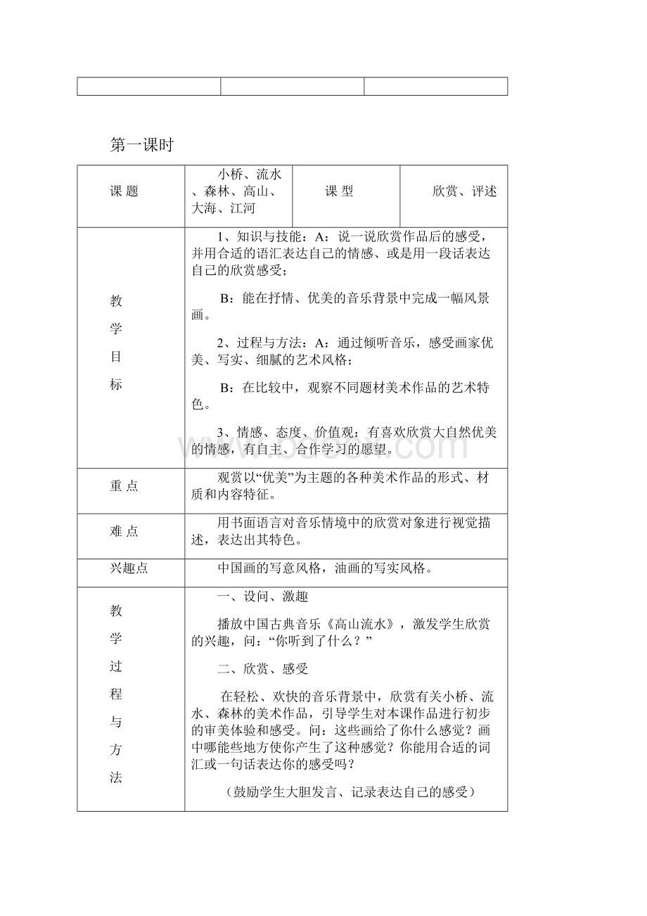 岭南版小学四年级下册美术教案2Word下载.docx_第2页