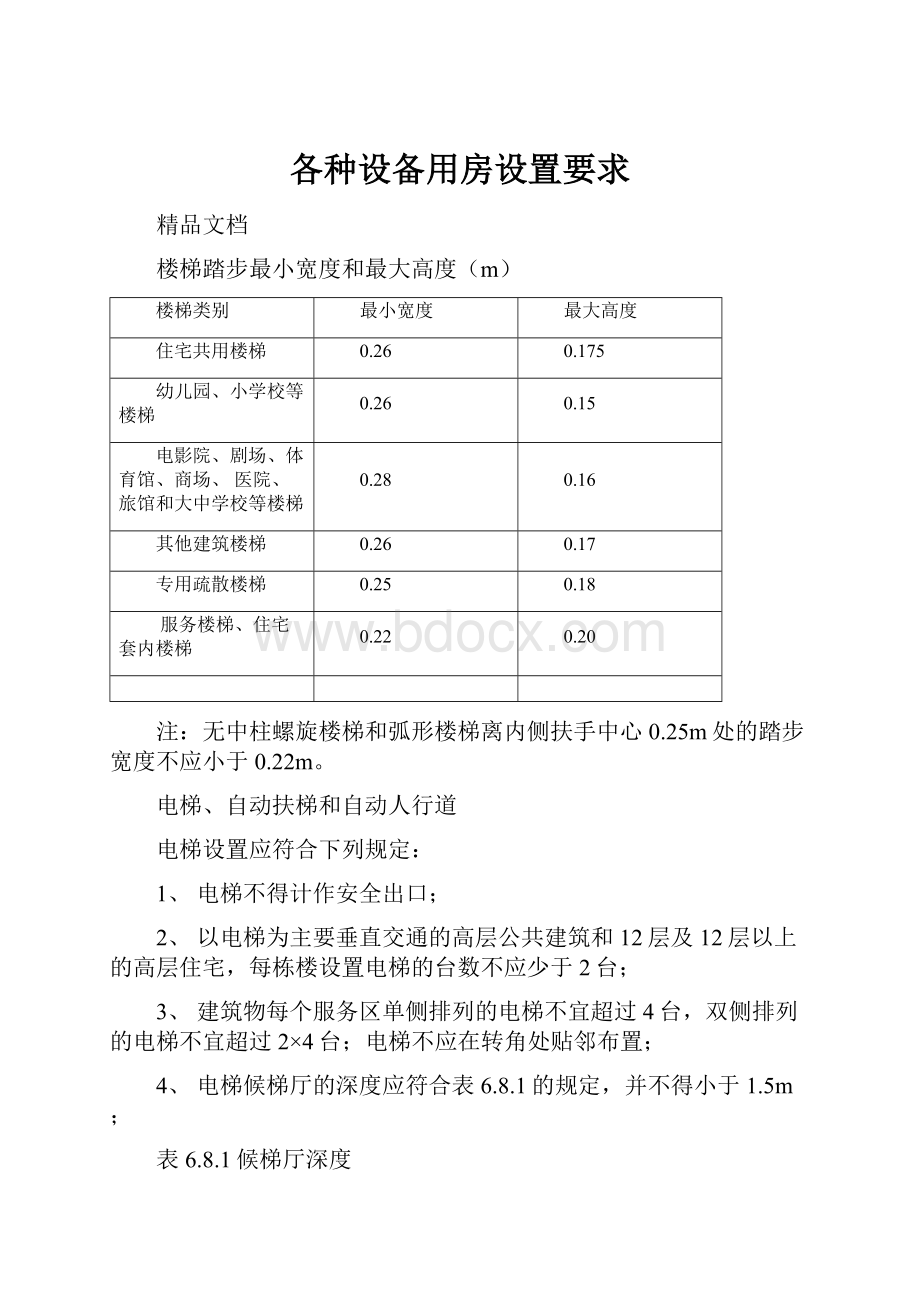 各种设备用房设置要求Word格式文档下载.docx_第1页