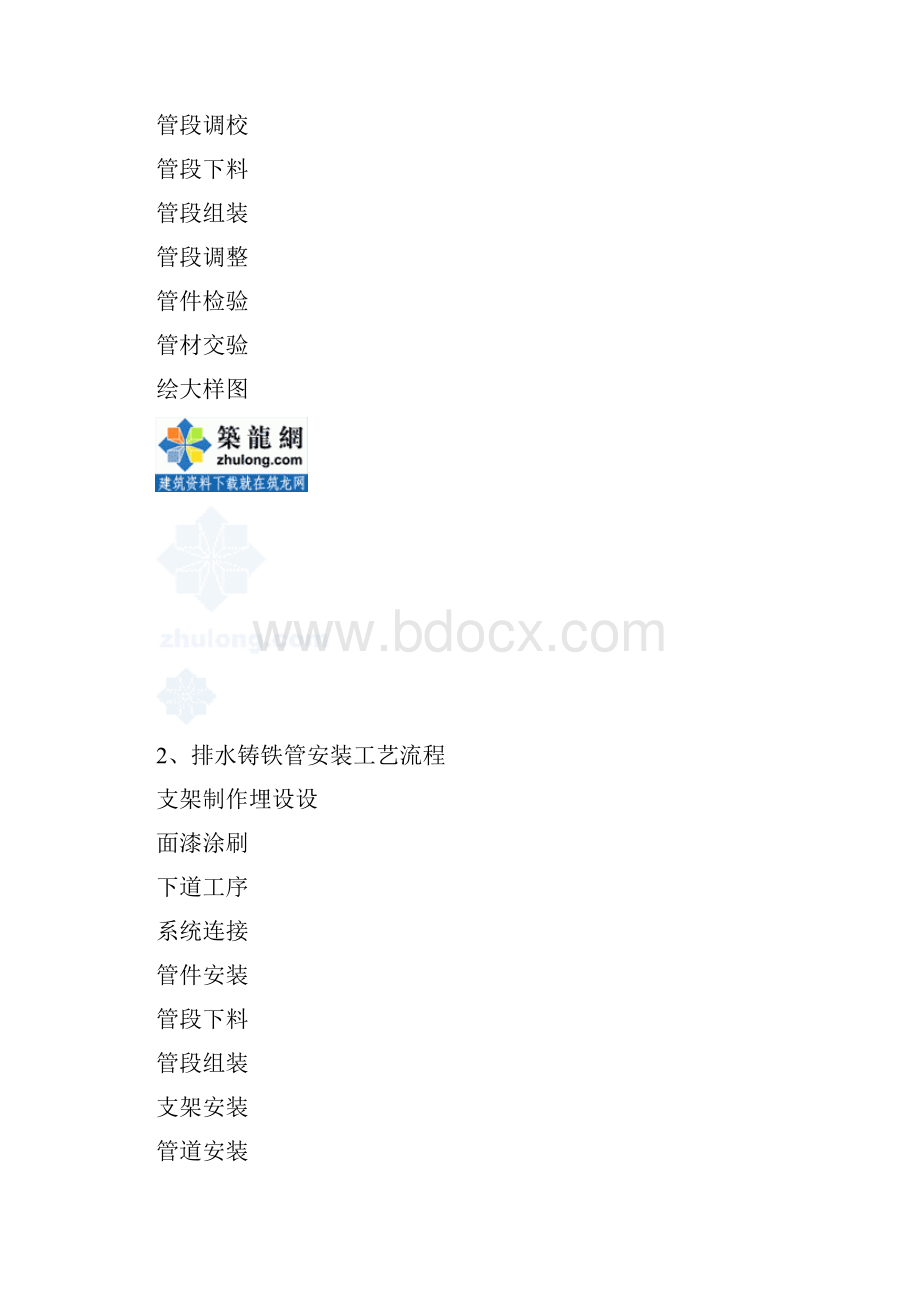 给排水系统施工方案secret2880234193.docx_第3页