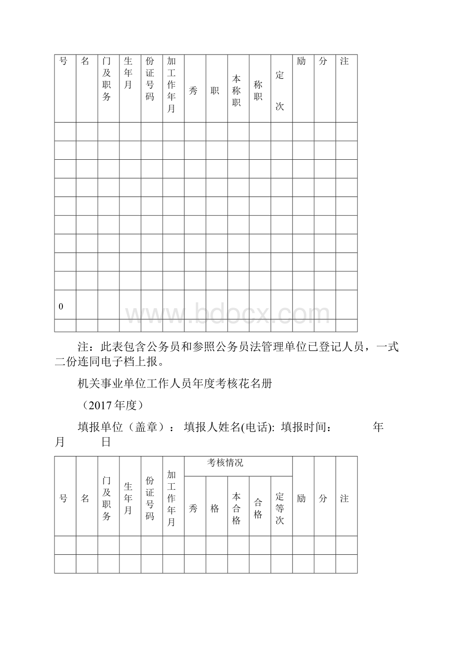 机关事业单位工作人员考核优秀.docx_第2页