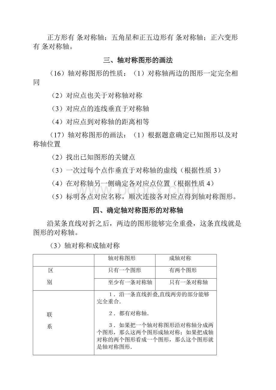 人教版五年级下册数学知识点汇总配练习.docx_第2页