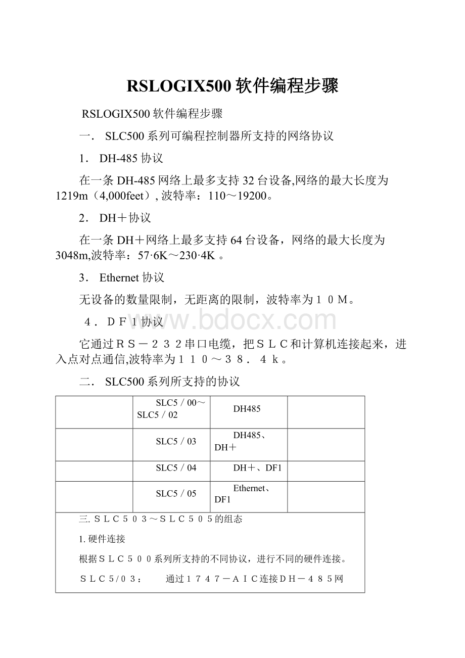 RSLOGIX500软件编程步骤.docx_第1页