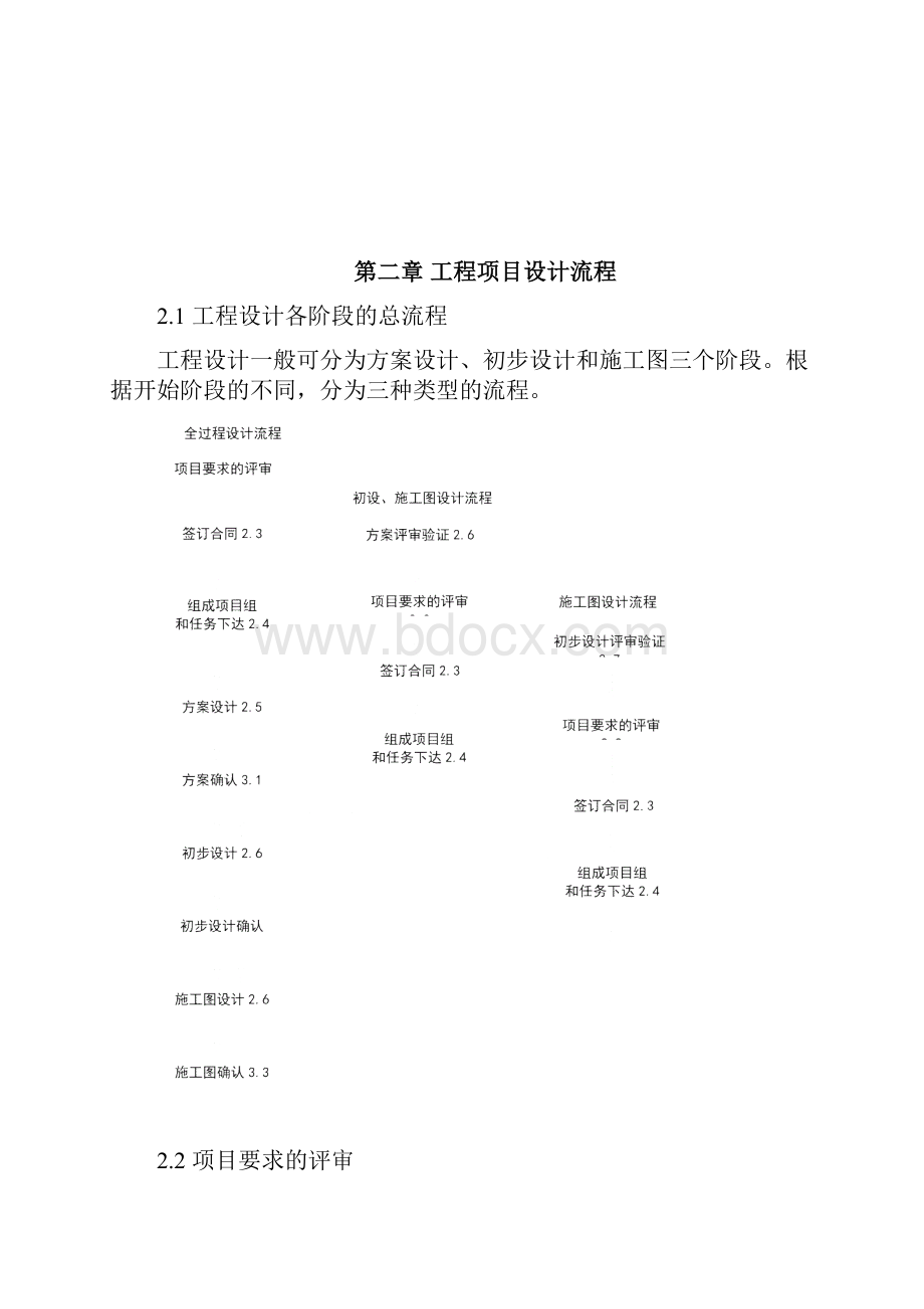 设计项目管理手册1资料.docx_第2页