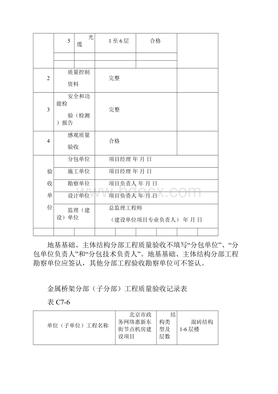 分部子分部工程质量验收记录表.docx_第2页