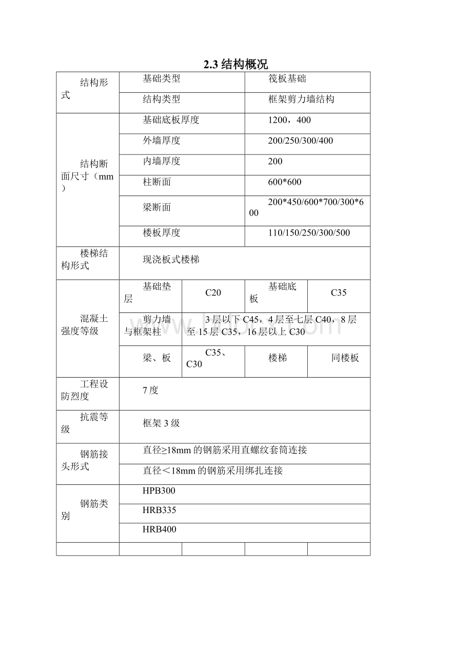 2号地块成品保护施工方案改.docx_第3页