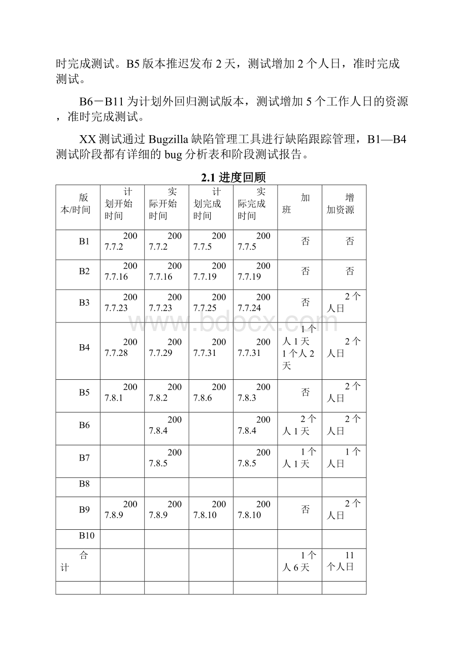 系统测试报告实例.docx_第3页