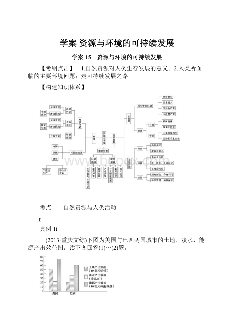 学案 资源与环境的可持续发展.docx