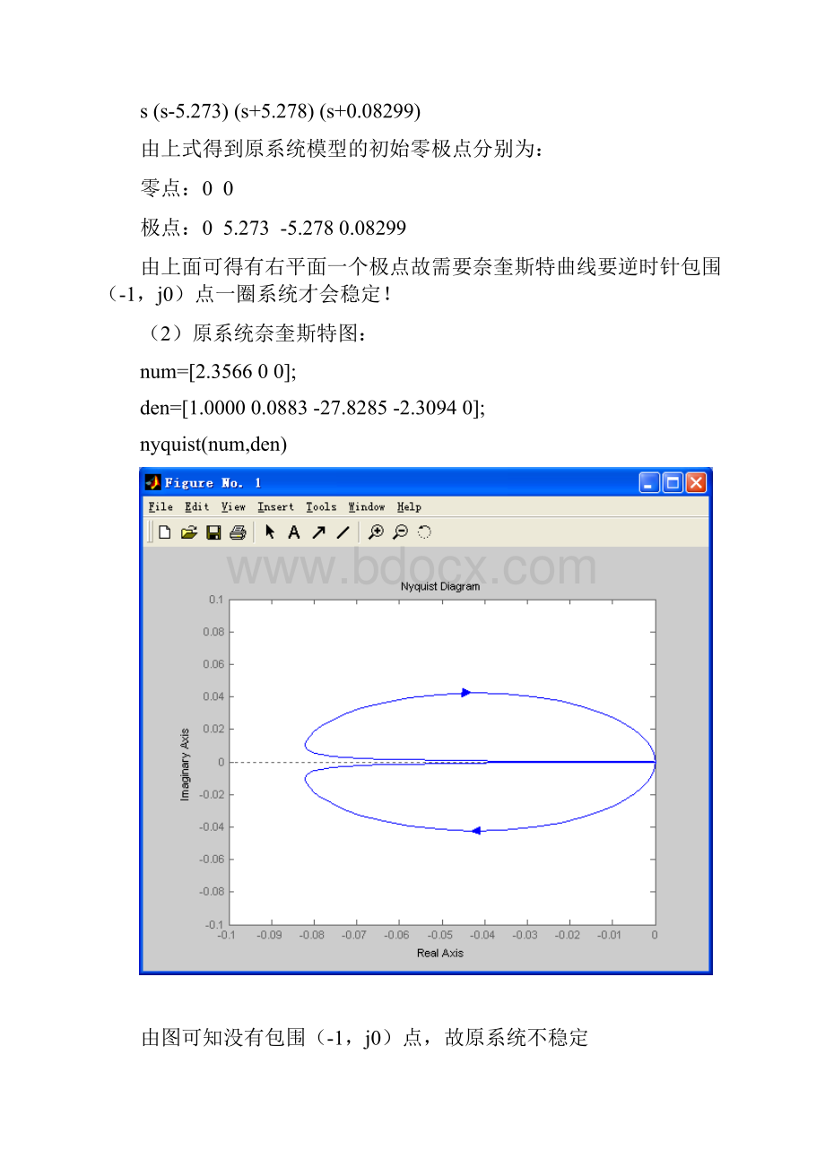 基于频率响应法的倒立摆控制器设计.docx_第3页