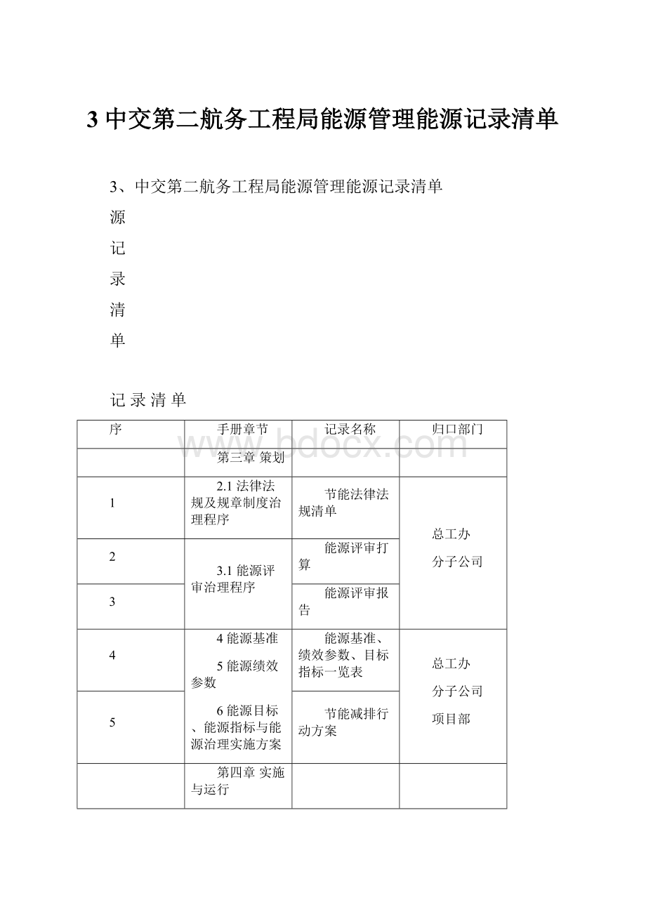 3中交第二航务工程局能源管理能源记录清单.docx_第1页