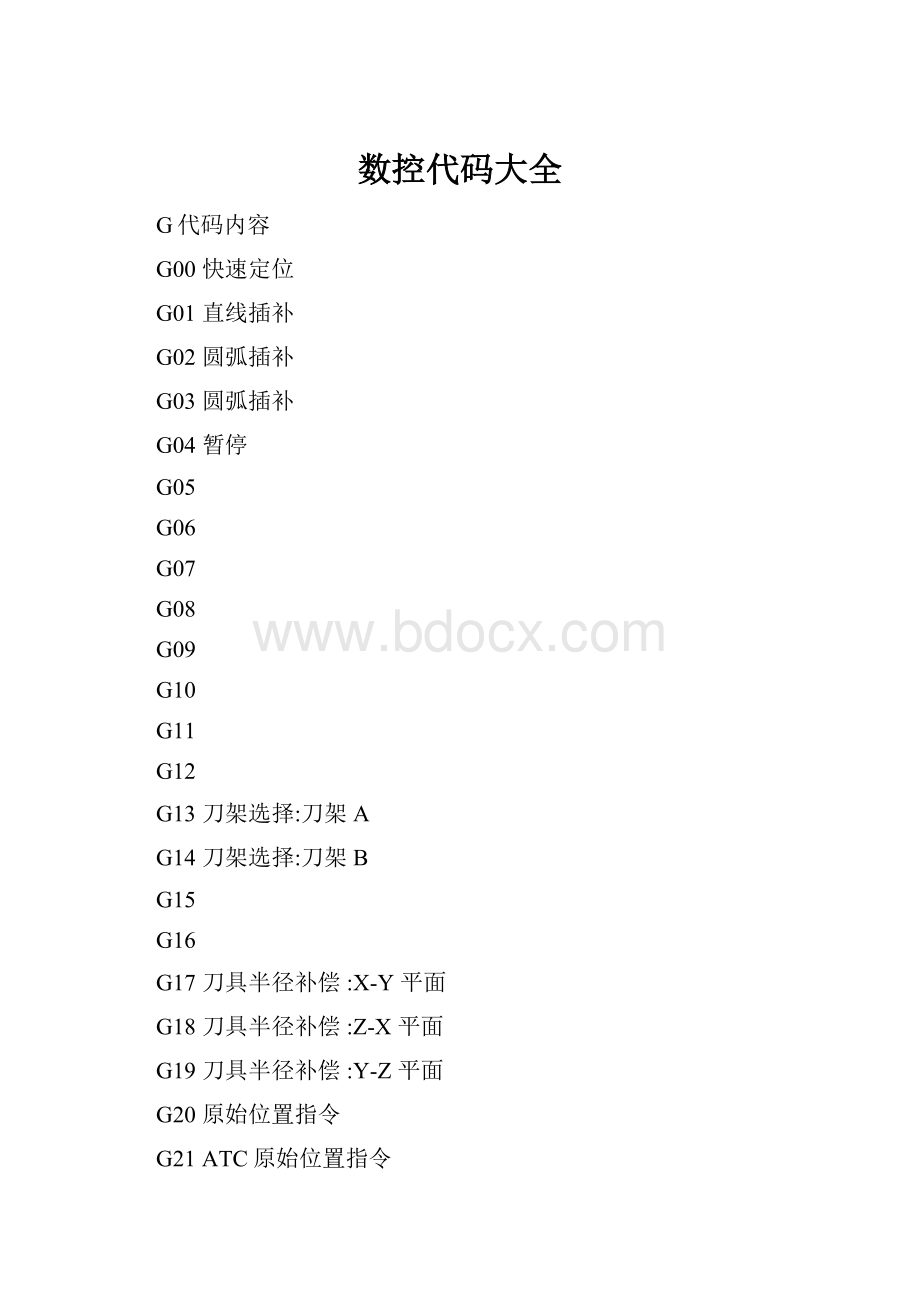 数控代码大全Word格式.docx_第1页