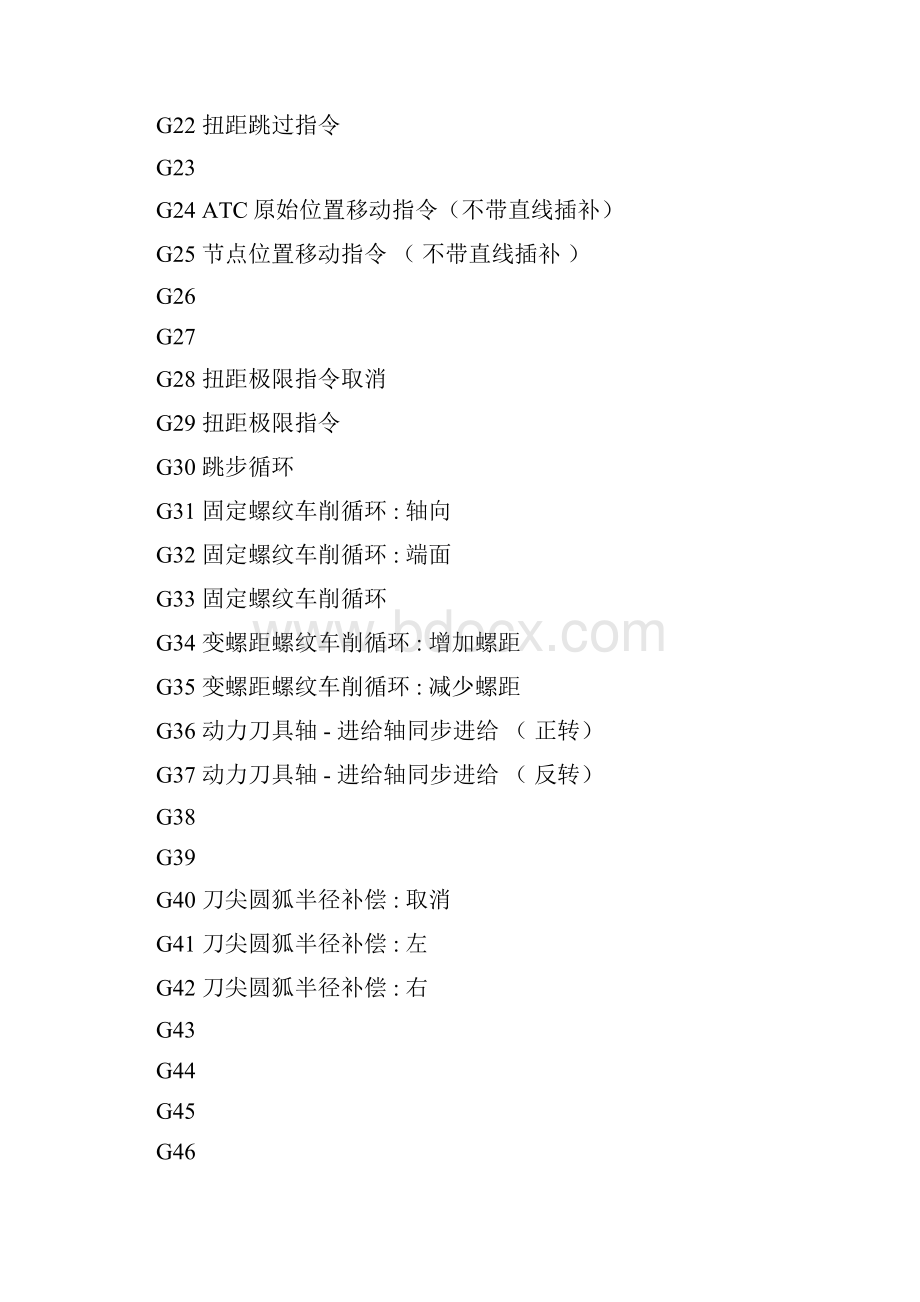 数控代码大全Word格式.docx_第2页