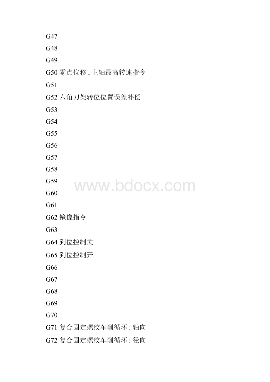 数控代码大全Word格式.docx_第3页