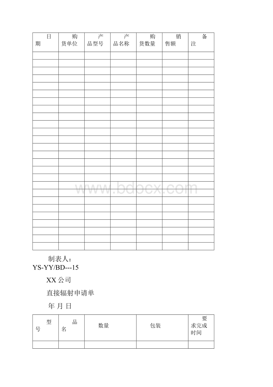 营业部表格大全Word文件下载.docx_第3页