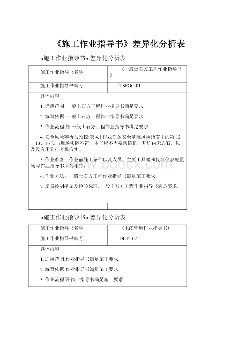 《施工作业指导书》差异化分析表.docx_第1页