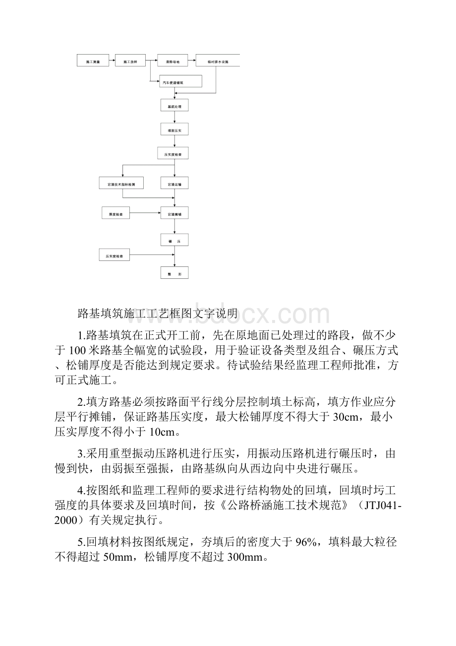 公路路基路面桥梁施工工艺框图及文字说明.docx_第2页