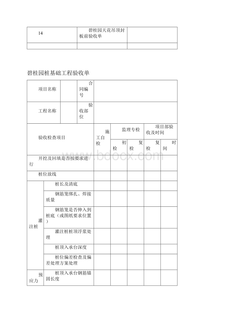 项目工程师重点工序专项验收单.docx_第2页