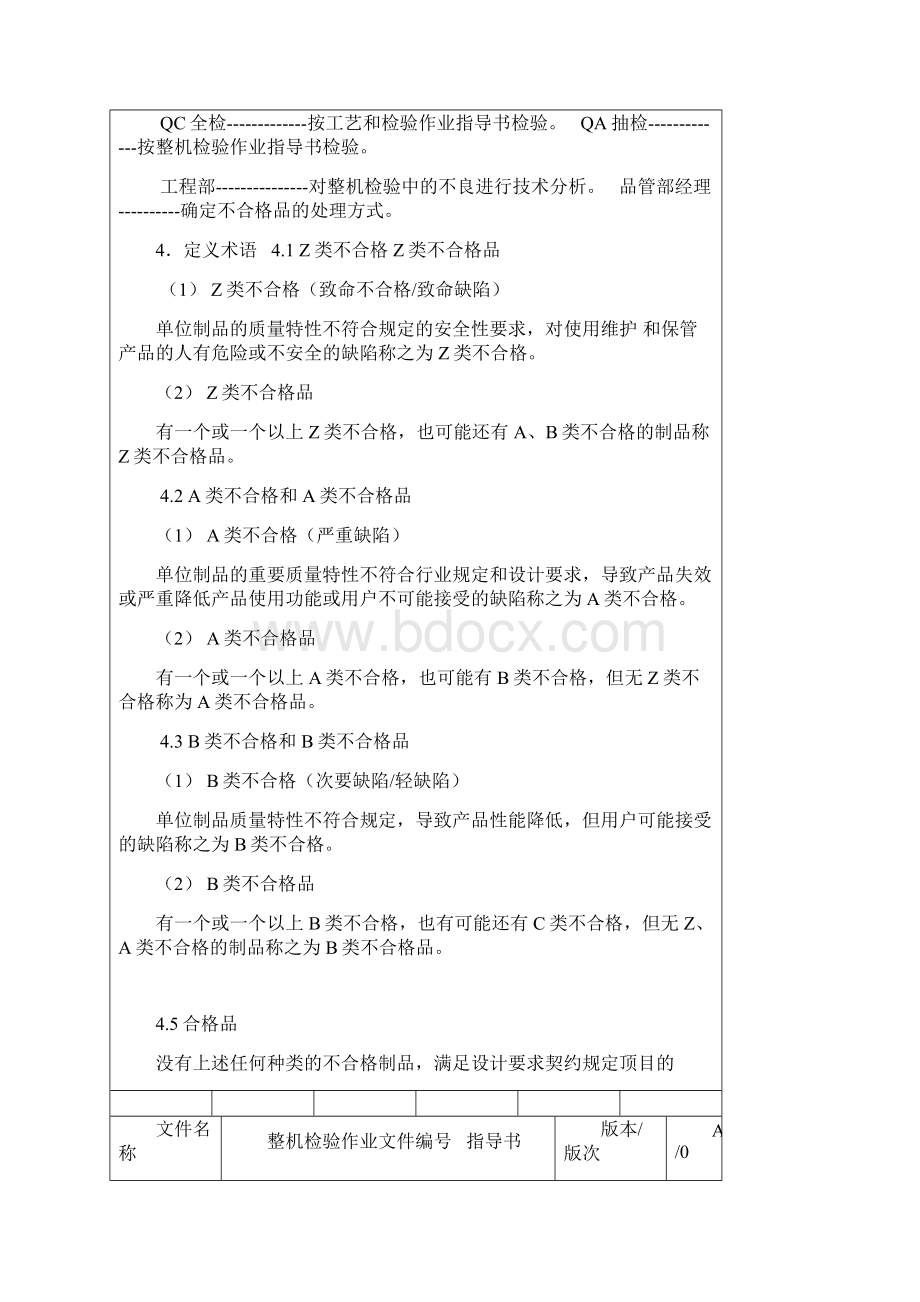 企业标准 电视机整机检验作业指导书.docx_第2页